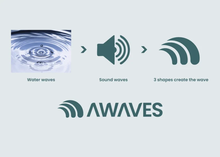 awaves_logo_2